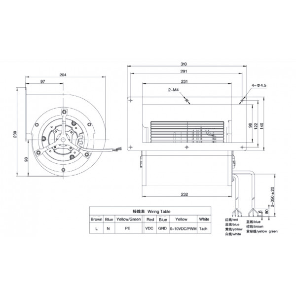 Центробежный вентилятор Weiguang EC092/25E3G01-FD146/190S1-01 с энергоэффективным двигателем