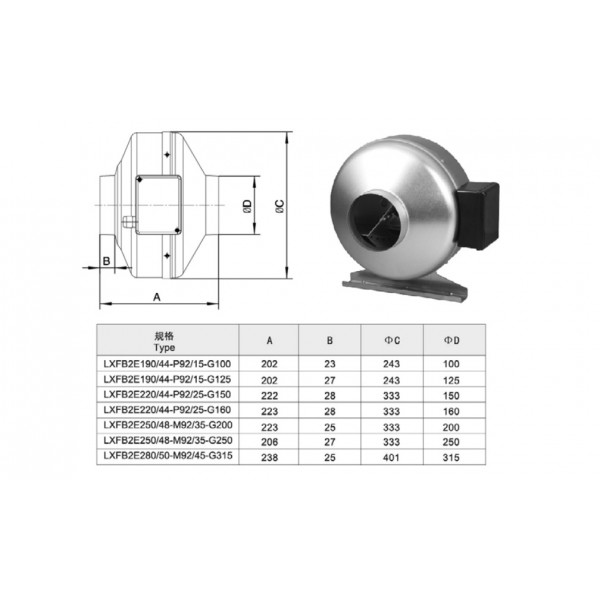 Центробежный вентилятор Weiguang LXFB2E250/48-M92/35-G250