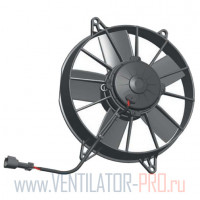 Вентилятор осевой Spal VA15-BP70/LL-39S ◯ 255 мм