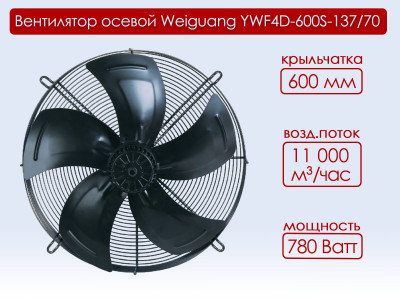 Мощный и надежный осевой вентилятор с защитной решеткой (крыльчатка 600 мм). Электровентилятор YWF4D-600S-137/70 в деталях. 
